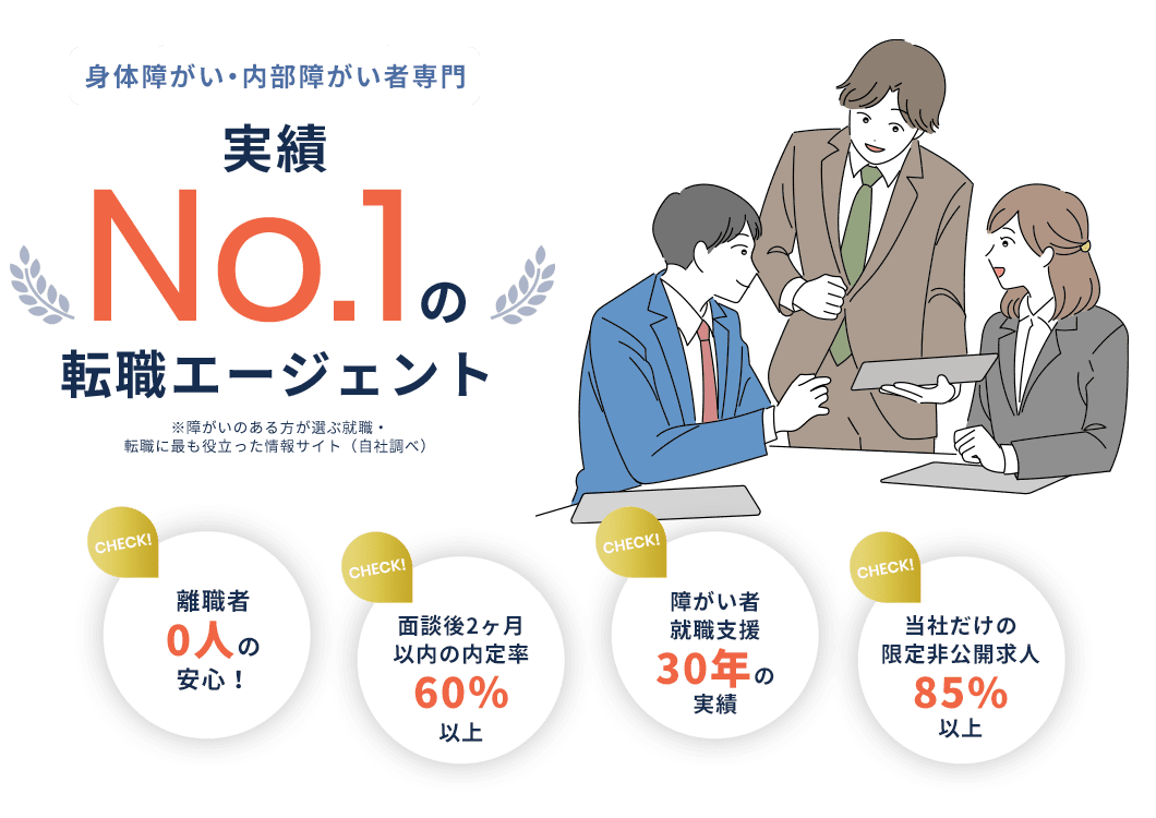障がい者専門 実績No.1の転職エージェント※障がいのある方が選ぶ就職・転職に最も役立った情報サイト（自社調べ）